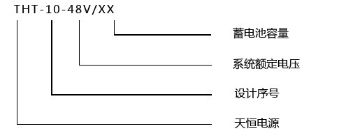 48v通信電源技術(shù)參數