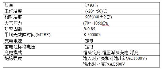 鎘鎳電池充電機技術(shù)參數